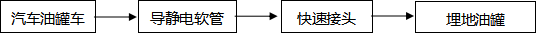 1686901292166274.png 7fc206ad1721b6c379436b956b6d378.png