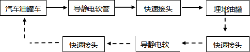 1686901295830513.png f35a0a323e21b49e1134d821f61740e.png